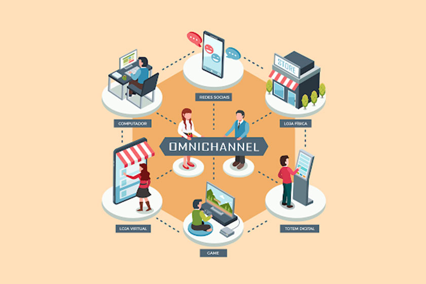 Você sabe o que é Omnichannel?